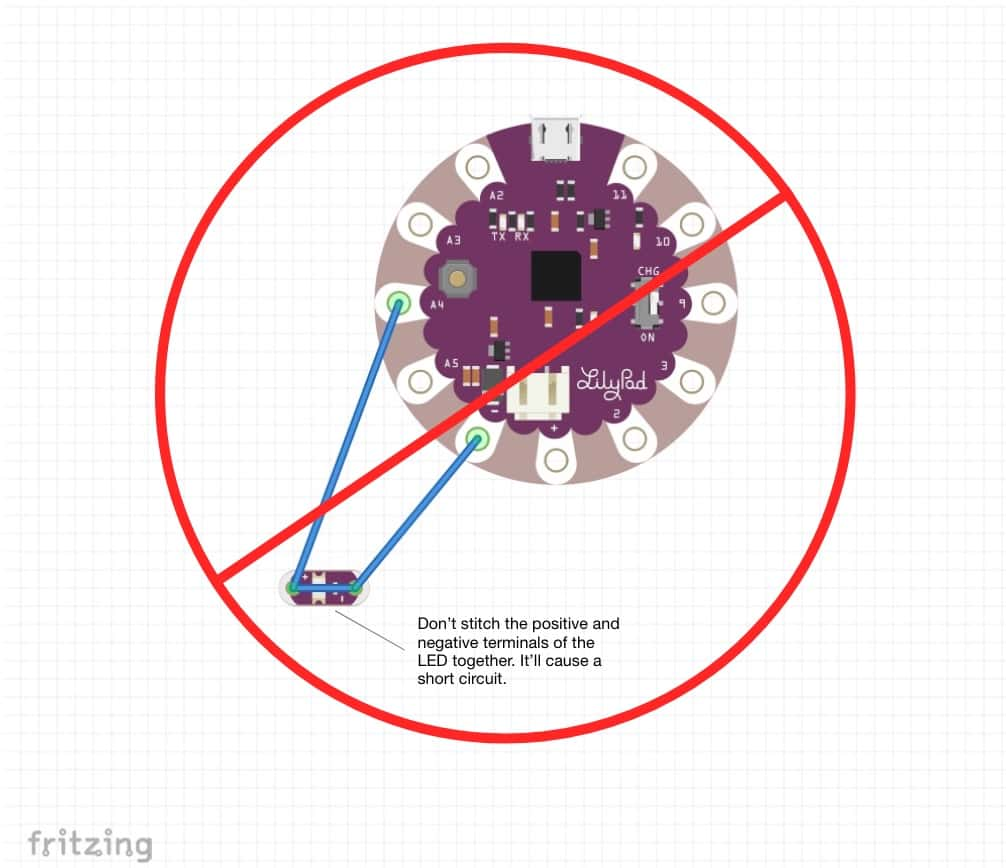 Don't stitch the positive and negative LED terminals together