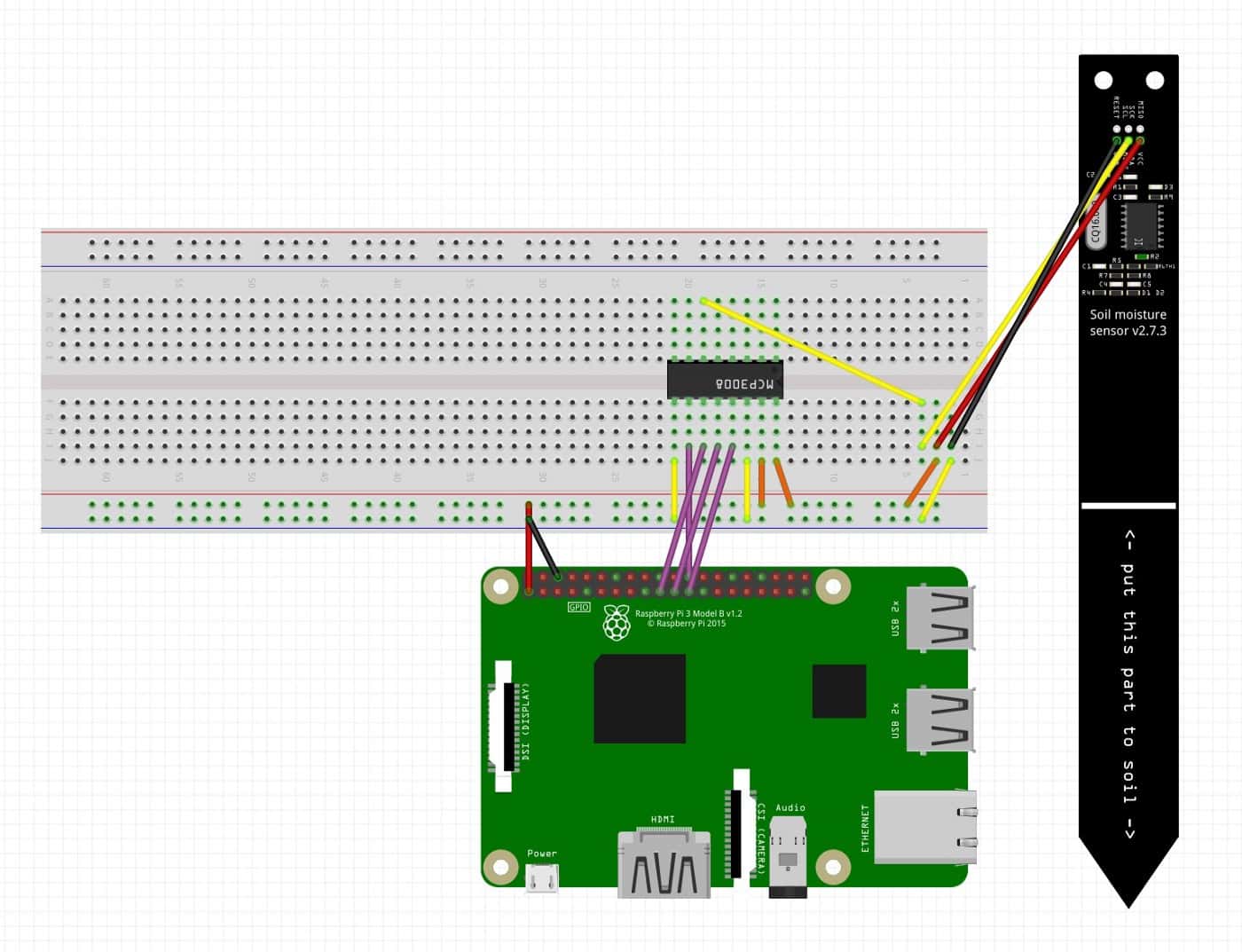 Connecting the soil moisture sensor to the MCP3008 ADC
