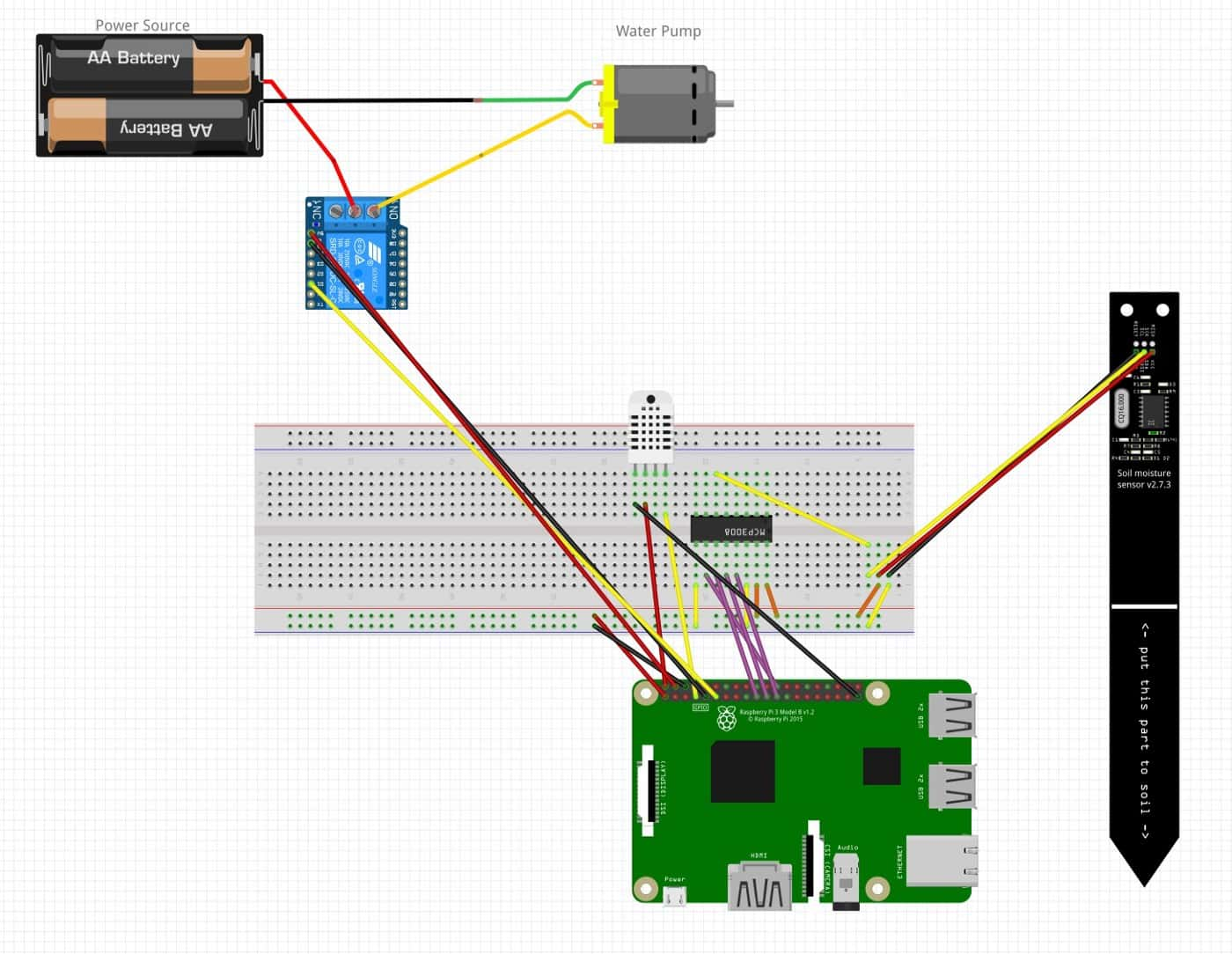 The full breadboard diagram