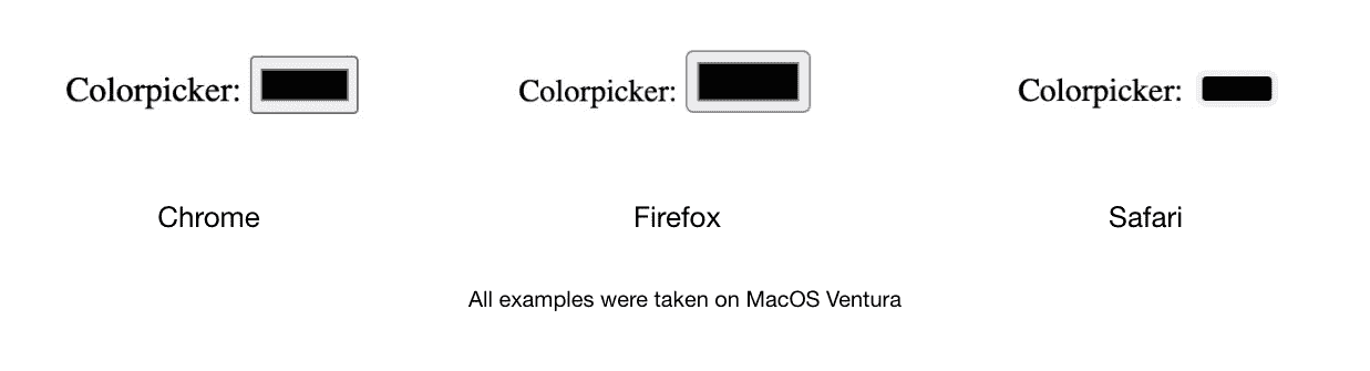 Default color picker styles in Chrome, Firefox, and Safari